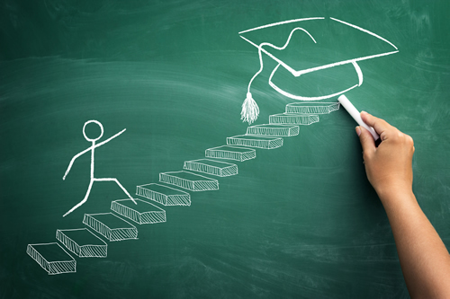 academic journey